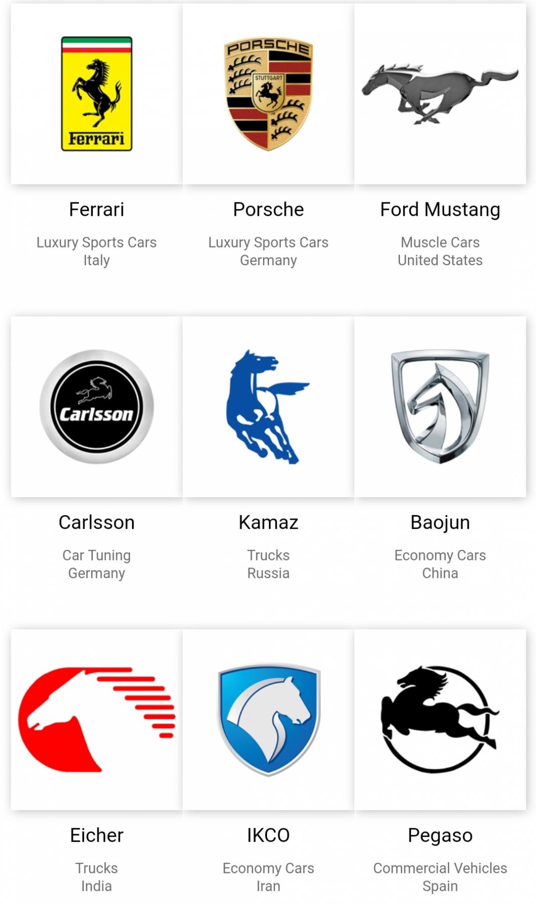12 jenis binatang dalam logo kenderaan, Proton pun guna harimau! • Motoqar